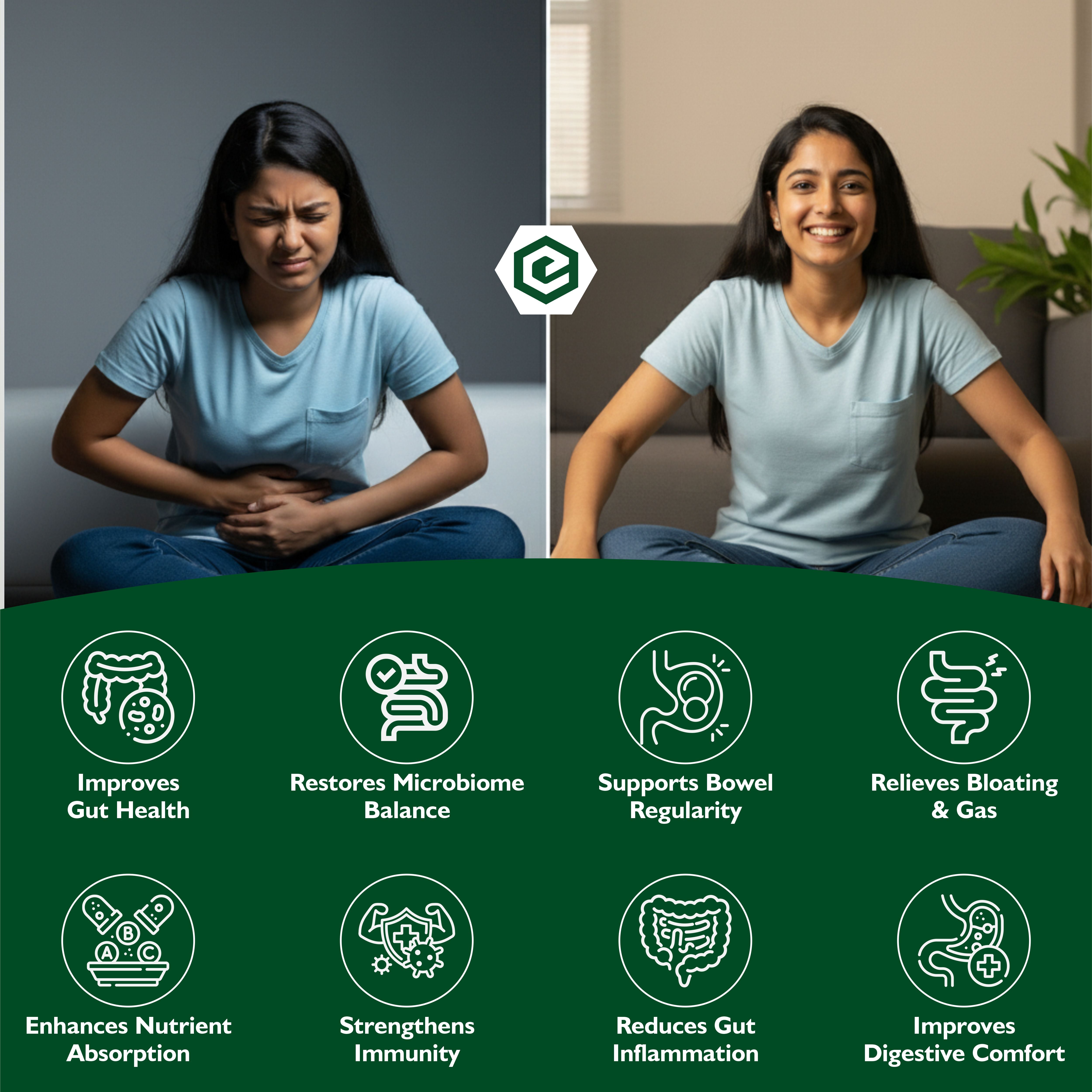 Weitsure™ – Advanced Synbiotic for Gut & Immune Health benefit infographic 4